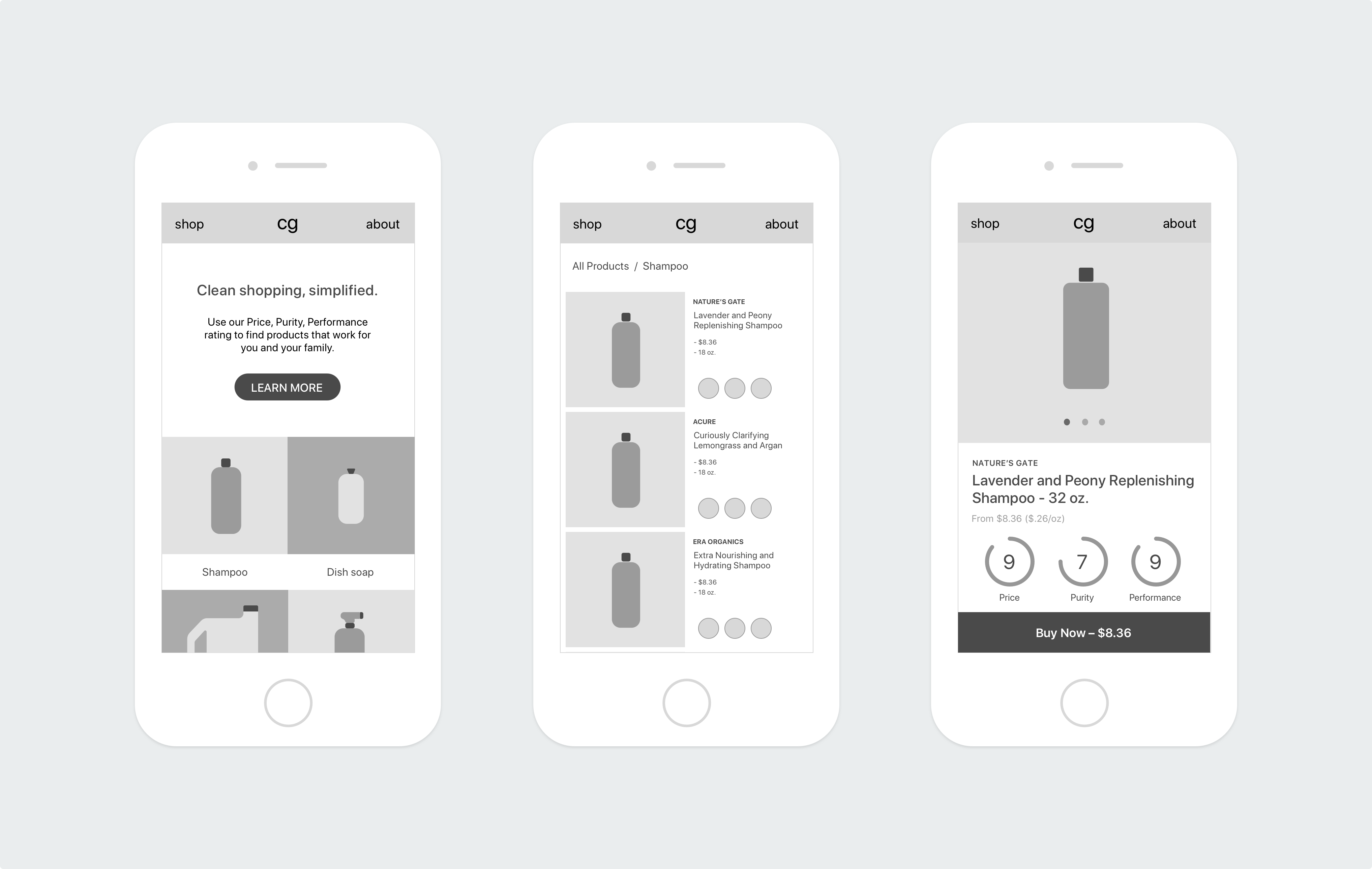 clean goods wireframes