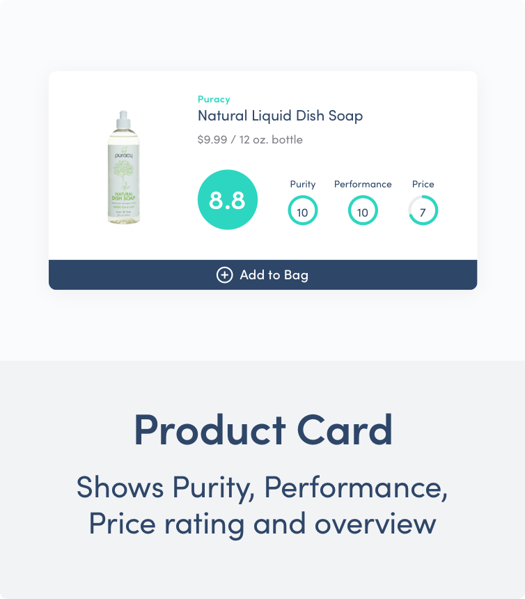 product card