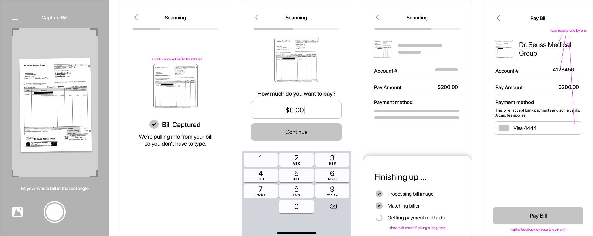 wireframes